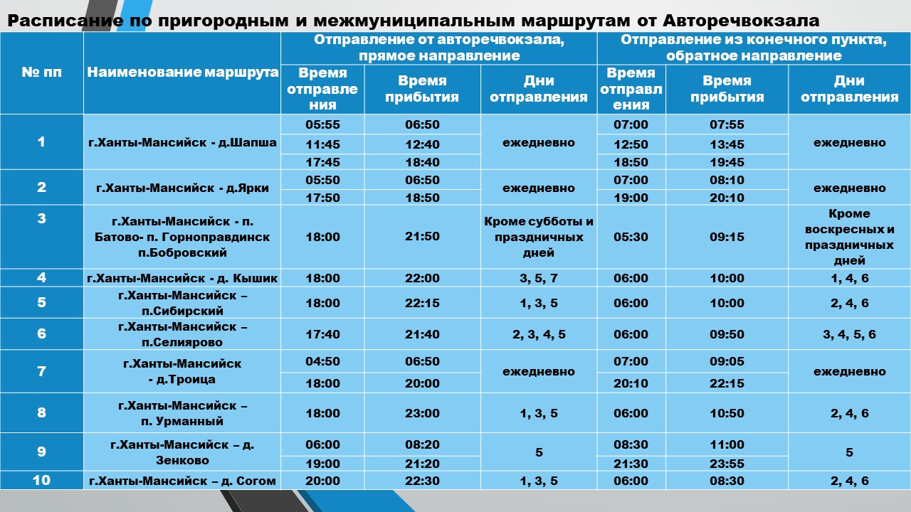 Пригородные маршруты – АО 